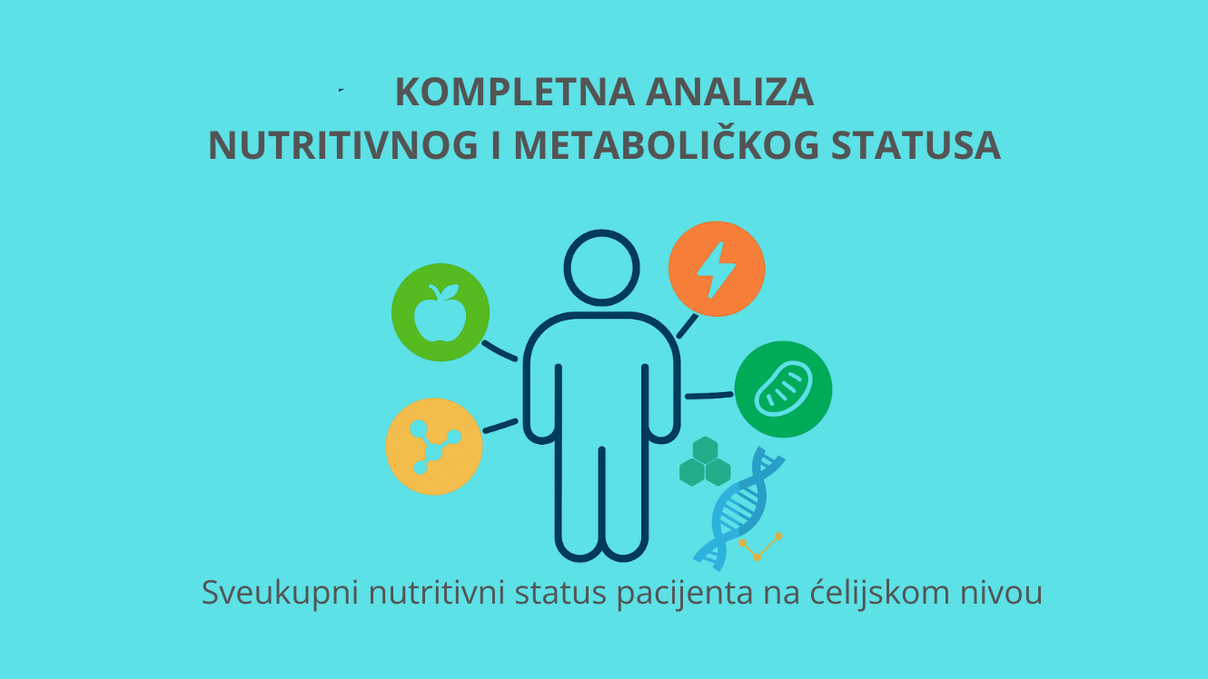 >Kompletna analiza nutritivnog i metaboličkog statusa